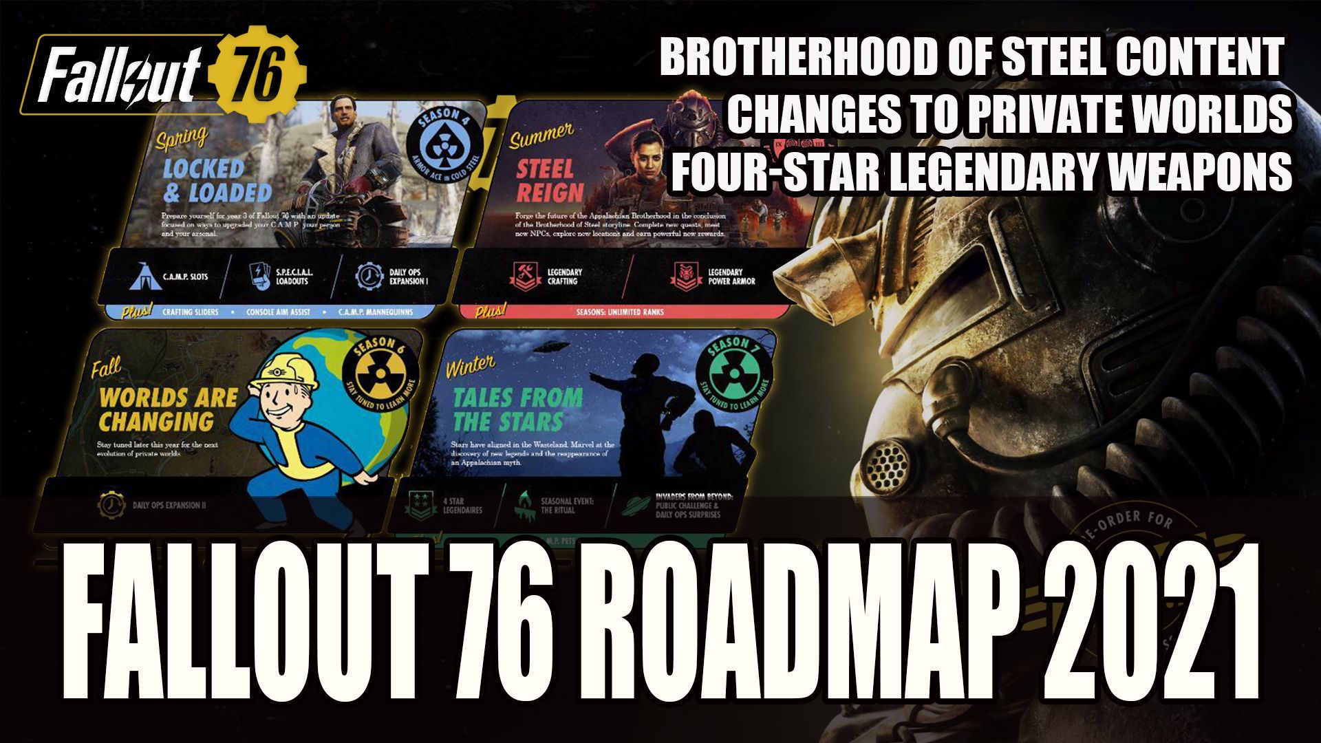 FF76 roadmap 2021