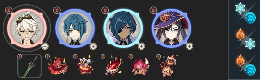 Genshin Impact Characters Tier Lists: Reverse Vaporize (Pyro)