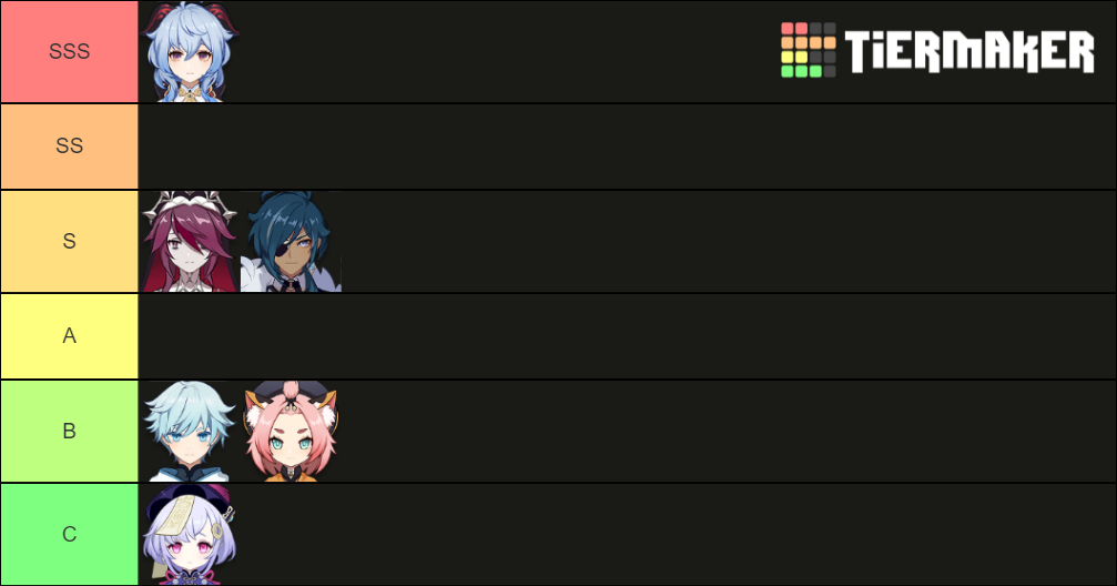 Genshin Impact Character Tier List: Reverse Melt (Cryo)