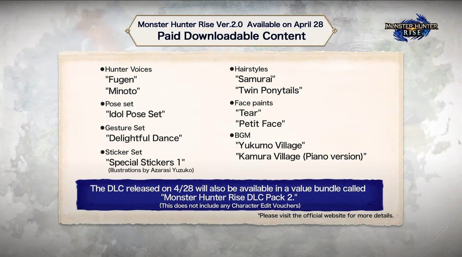 Monster Hunter Rise Update 2.0 Adds Elder Dragons, Chameleos, Uncapped Hunter Rank, Layered Armor Plus More