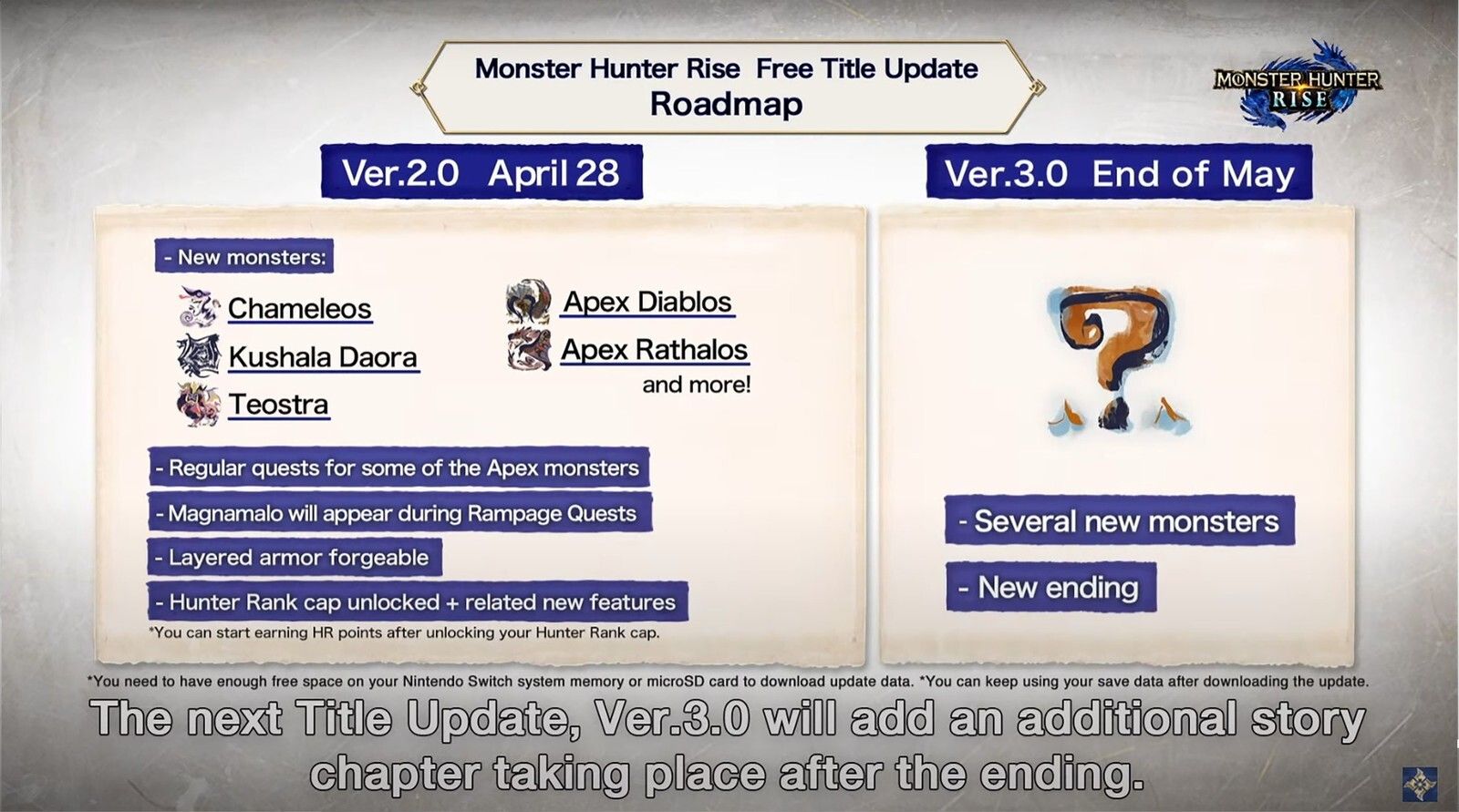 Monster Hunter Rise Update 2.0 Adds Elder Dragons, Chameleos, Uncapped Hunter Rank, Layered Armor Plus More