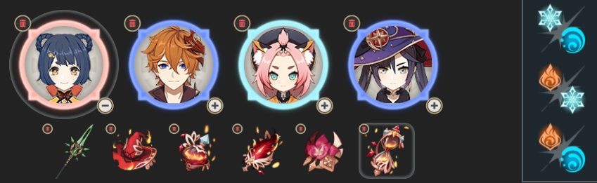 Genshin Impact Characters Tier Lists: Reverse Vaporize (Pyro)