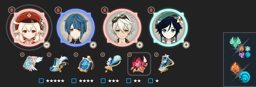 Genshin Impact Characters Tier Lists: Reverse Vaporize (Pyro)