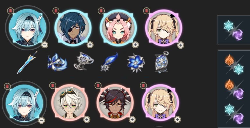 Genshin Impact Character Tier List: Superconduct (Physical)