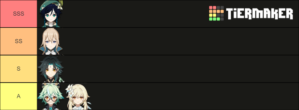 Genshin Impact Character Tier List: Swirl (Anemo)