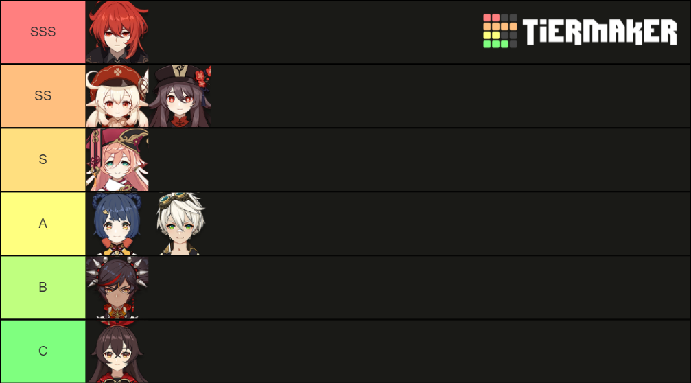 Genshin Impact Characters Tier Lists: Reverse Vaporize (Pyro)