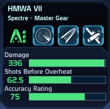ME1 HMWA VII Spectre Gear