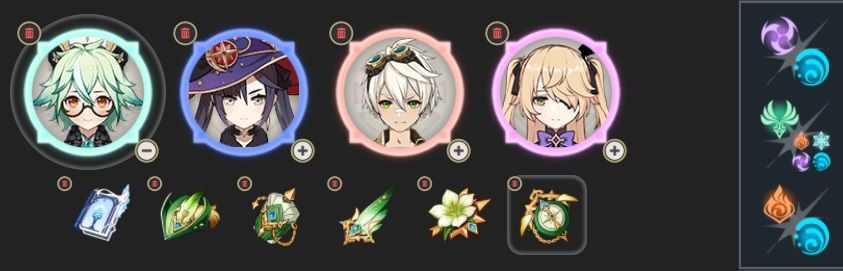 Genshin Impact Character Tier List: Swirl (Anemo)