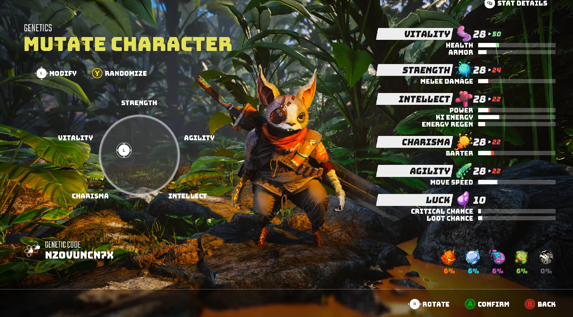 Biomutant: All Races, Classes, Attributes, Character Creation, Customization and More