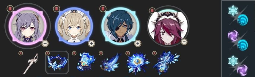 Genshin Impact Character Tier List: Superconduct (Physical)