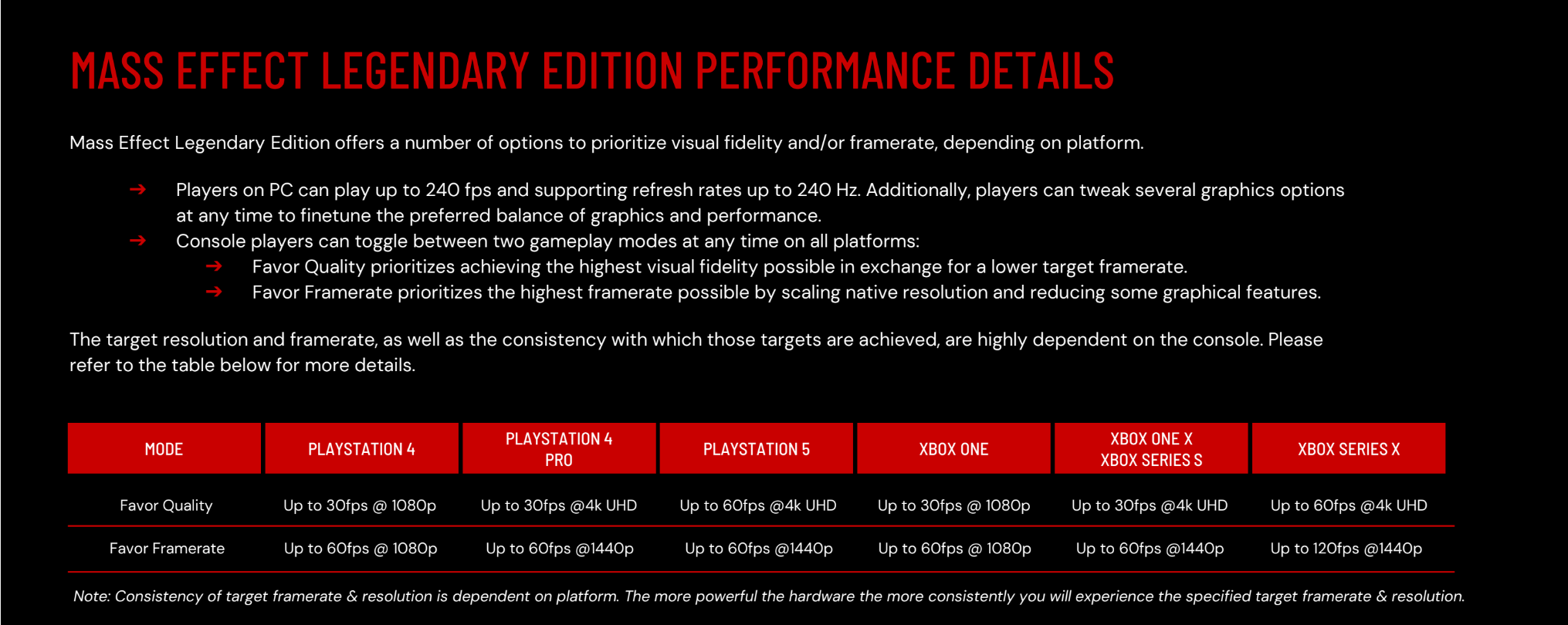 Mass Effect Legendary Edition Review Impressions: Is it Worth it?