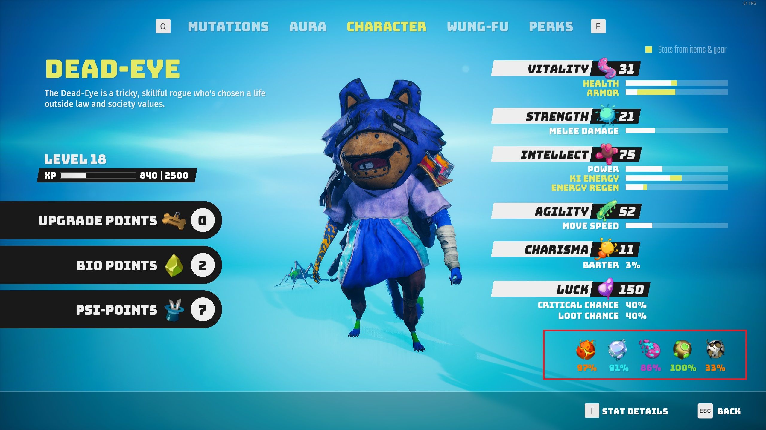 Biomutant Build Guide: Dead Eye (Automatic Rifle/Rifle)