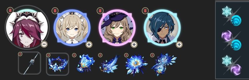 Genshin Impact Character Tier List: Superconduct (Physical)