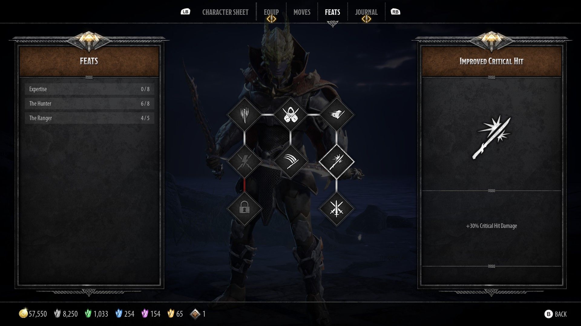 Drizzt Build Guide The Hunter Feat Tree