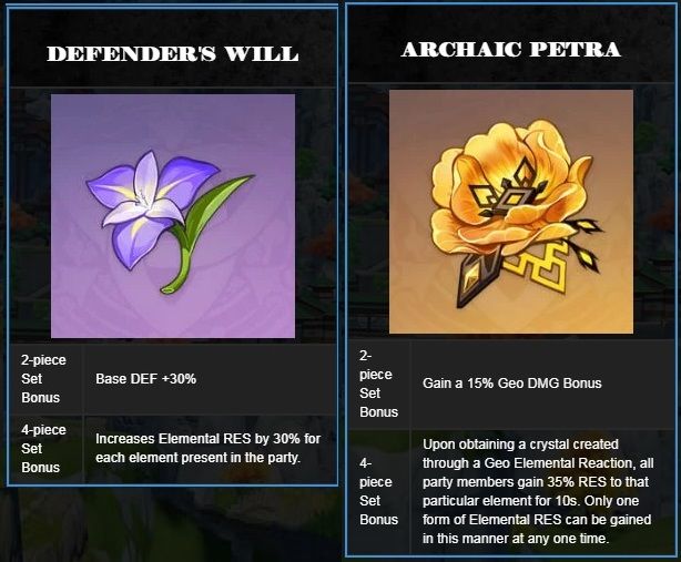 Genshin Impact Build: Noelle, The Invulnerable Maid – Inazuma &amp; Abyss Ready Guide