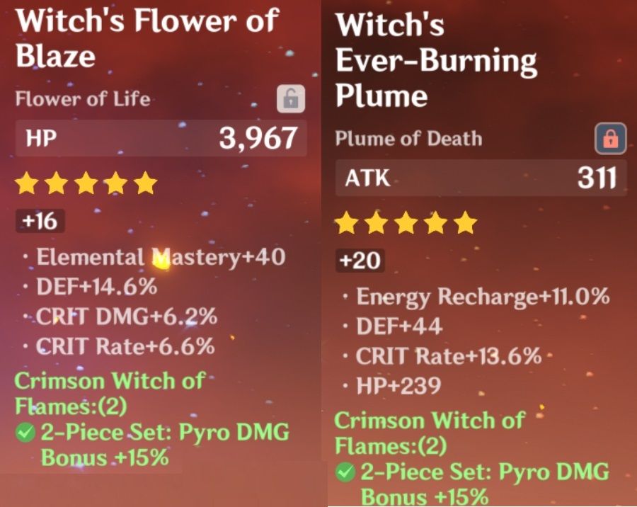 Genshin Impact Build: Yanfei The Smoky Scarlet Witch – Free To Play Guide