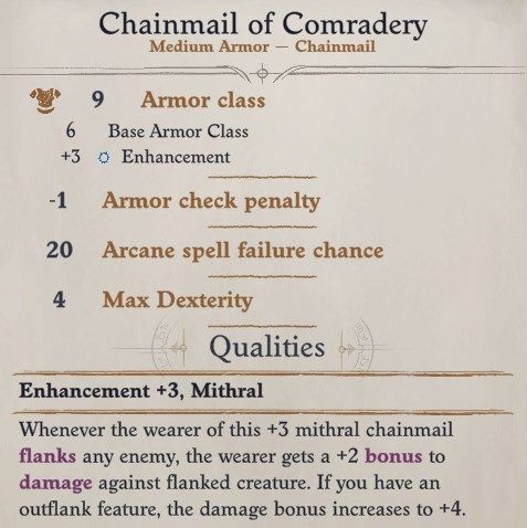 Camellia Chainmail of Comradery