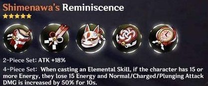 Hu Tao Melt Build Guide | Genshin Impact | Abyss Ready