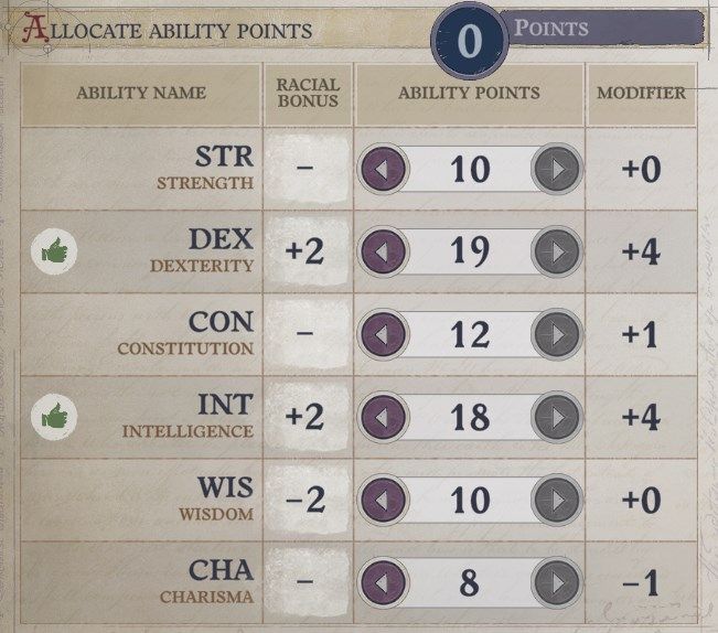 Attributes at Level 1 Eldritch Archer Magus Pathfinder Wrath of the Righteous Build