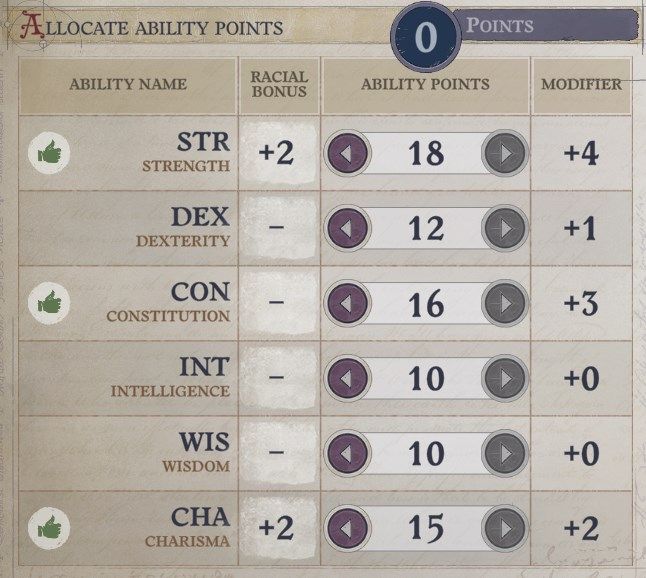 Attributes at Level 1 Primalist Bloodrager Pathfinder Wrath of the Righteous Build