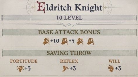Eldritch Knight Base Attack Bonus Eldritch Archer Magus Pathfinder Wrath of the Righteous Build