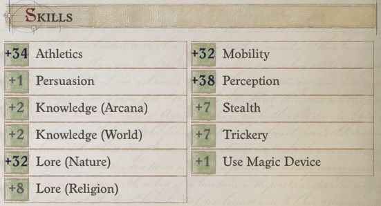 Skills at Level 20 Faith Hunter Inquisitor Pathfinder Wrath of the Righteous Build