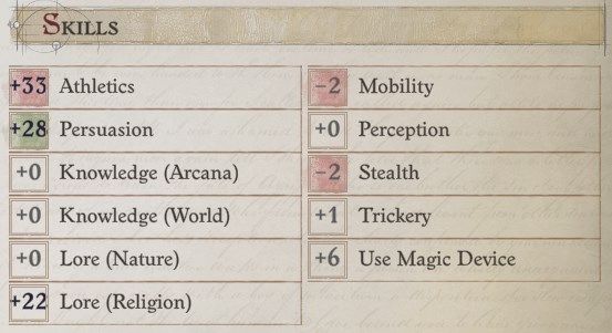 Skills at Level 20 Primalist Bloodrager Pathfinder Wrath of the Righteous Build