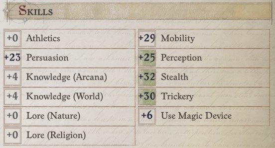 Woljif Skills at Level 20 Woljif Pathfinder Wrath of the Righteous Build