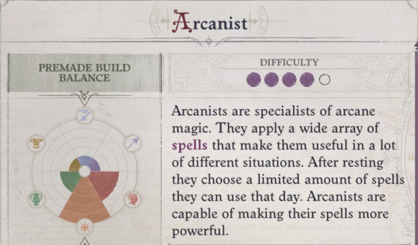 What is the Best Class For You? | Pathfinder Wrath of the Righteous