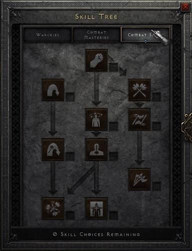 Best Class in Diablo 2 Resurrected | What Class Should You Play?