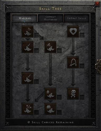 Best Class in Diablo 2 Resurrected | What Class Should You Play?