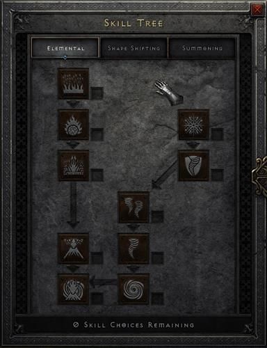 Best Class in Diablo 2 Resurrected | What Class Should You Play?