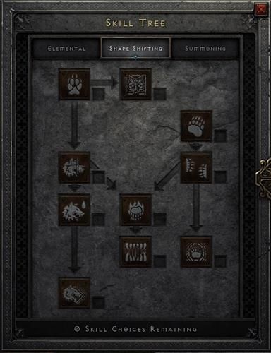 Best Class in Diablo 2 Resurrected | What Class Should You Play?