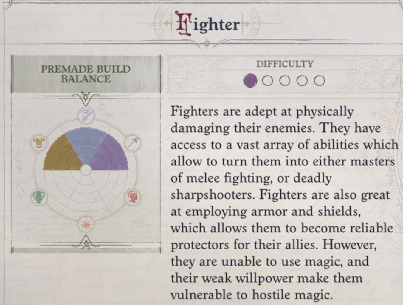 What is the Best Class For You? | Pathfinder Wrath of the Righteous