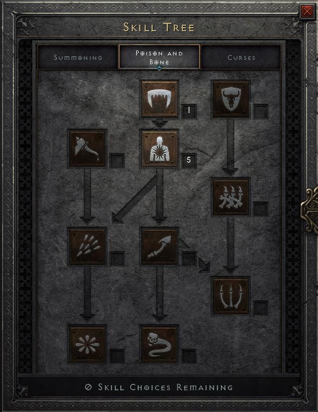 Necromancer Build Guide Diablo 2 Resurrected | Summoner Necro