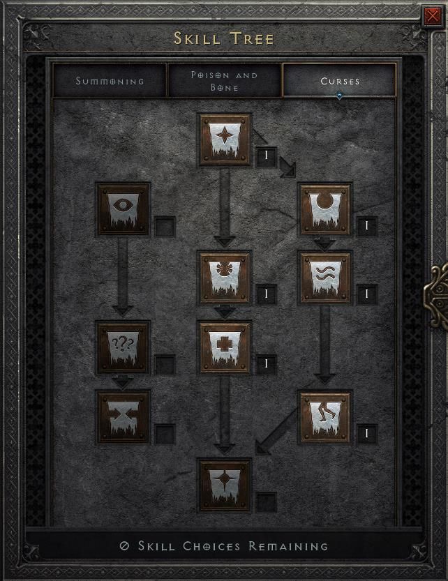 Necromancer Build Guide Diablo 2 Resurrected | Summoner Necro