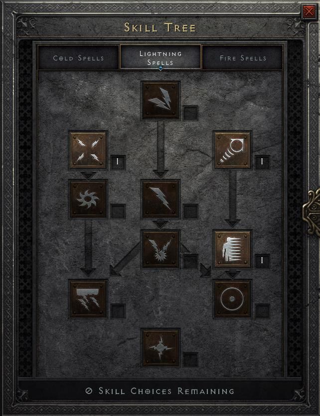Sorceress Build Guide Diablo 2 Resurrected | Frozen Orb Sorc