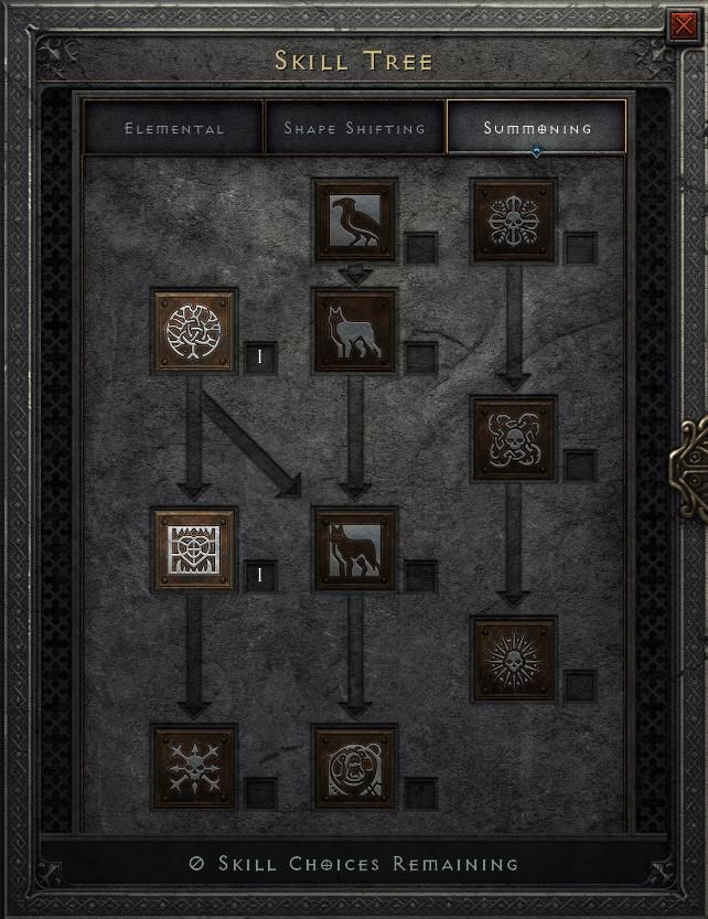 Druid Build Guide Diablo 2 Resurrected | Fury Werewolf Druid