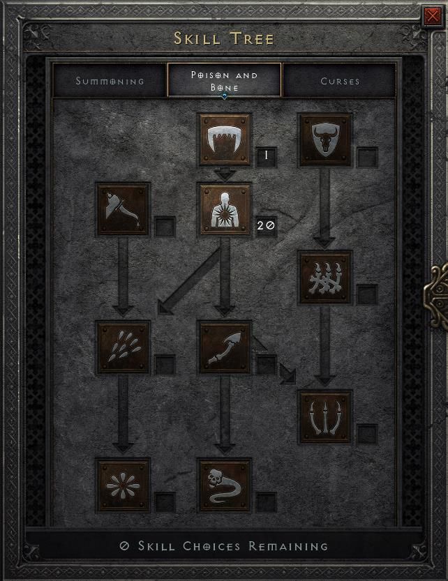 Necromancer Build Guide Diablo 2 Resurrected | Summoner Necro