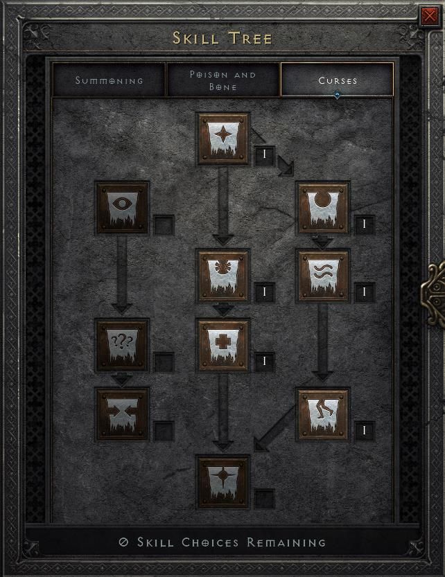 Necromancer Build Guide Diablo 2 Resurrected | Summoner Necro