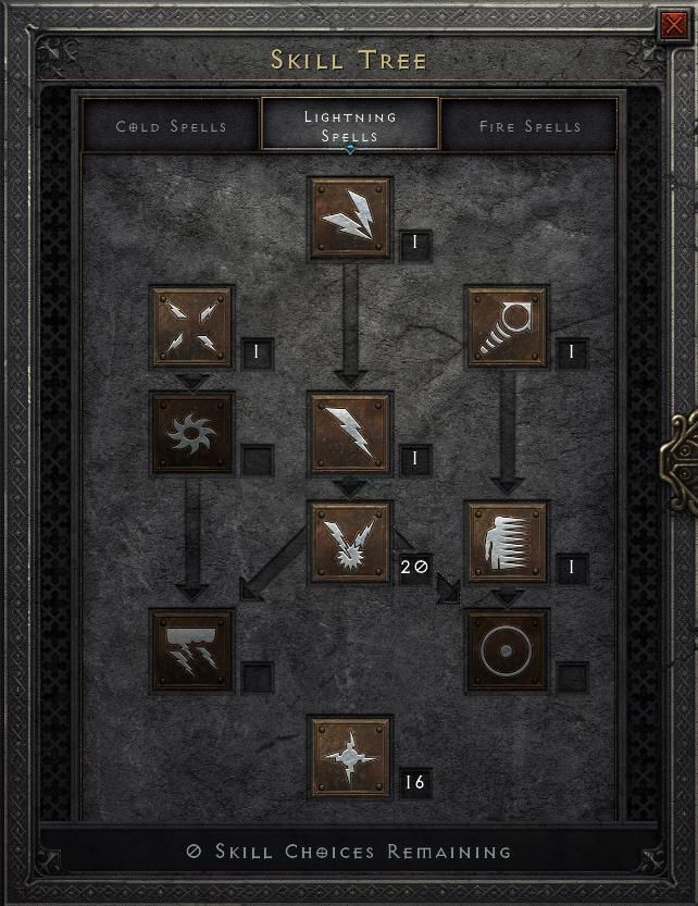 Sorceress Build Guide Diablo 2 Resurrected | Frozen Orb Sorc