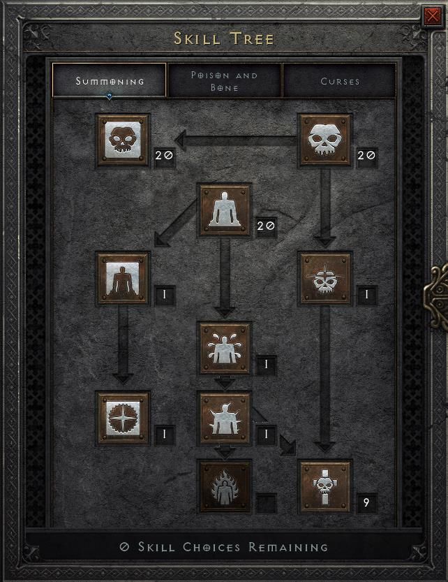 Necromancer Build Guide Diablo 2 Resurrected | Summoner Necro
