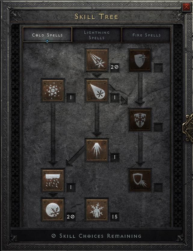 Sorceress Build Guide Diablo 2 Resurrected | Frozen Orb Sorc