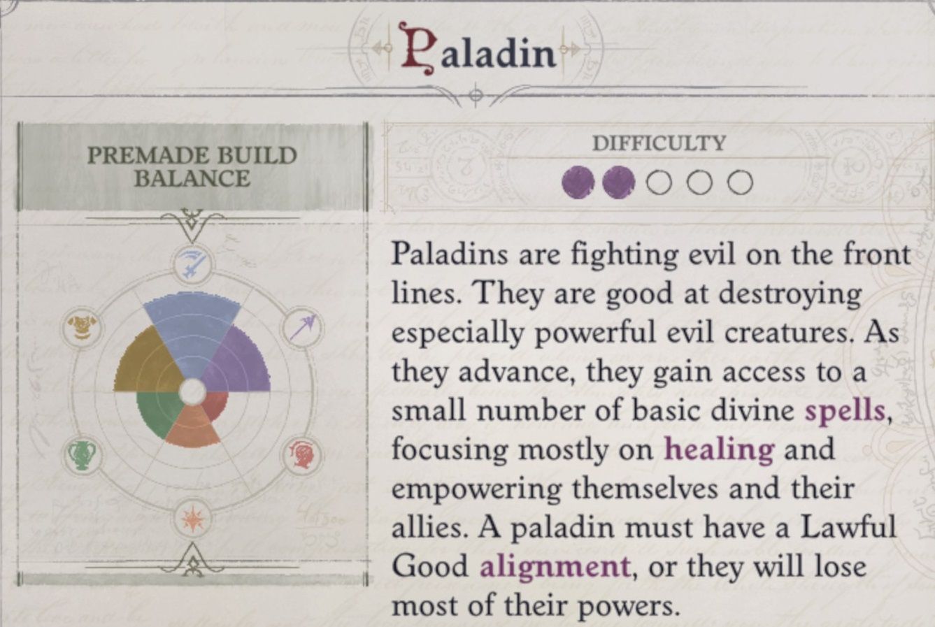 What is the Best Class For You? | Pathfinder Wrath of the Righteous