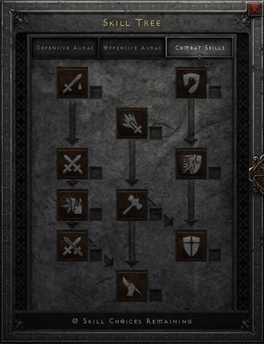 Best Class in Diablo 2 Resurrected | What Class Should You Play?