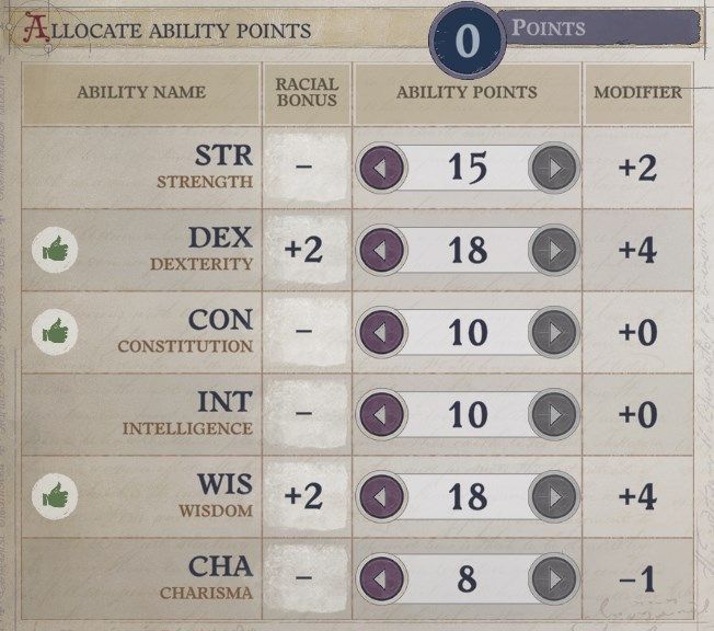 Attributes at Level 1 Zen Archer Monk Pathfinder Wrath of the Righteous Build
