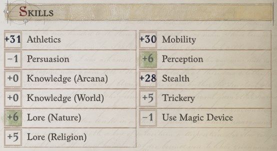 Skills at Level 20 Zen Archer Monk Pathfinder Wrath of the Righteous Build