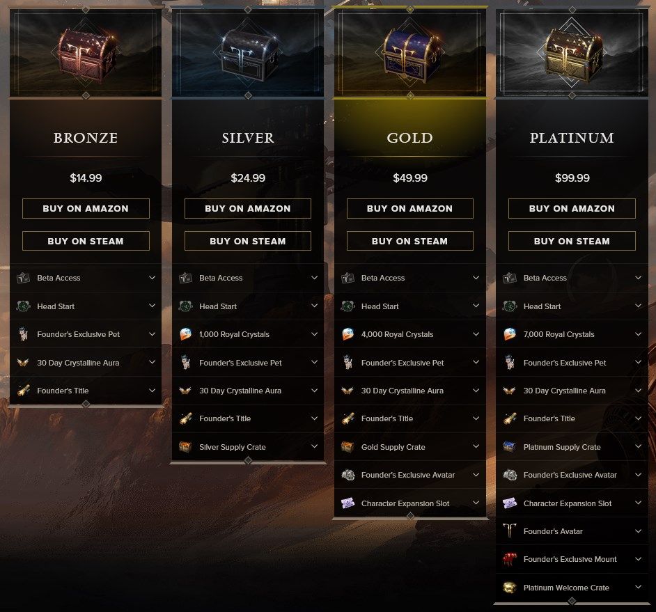 Founder&rsquo;s Packs Lost Ark Overview Everything You Need to Know
