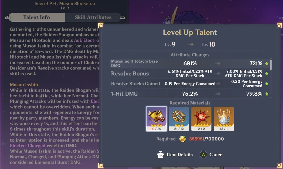 Genshin Impact: 10 Best Talents to Crown Guide