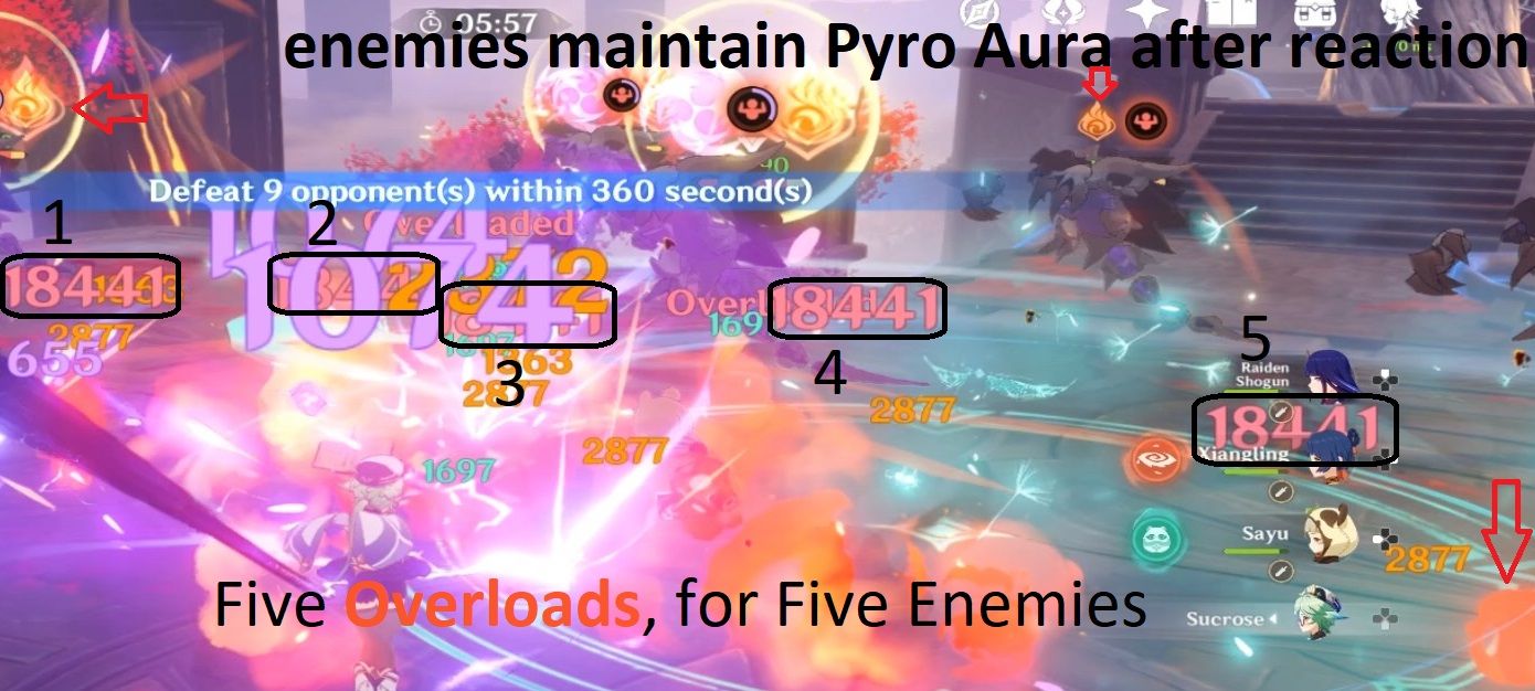 Raiden Shogun Endless Overload Build Guide | Genshin Impact | Free to Play
